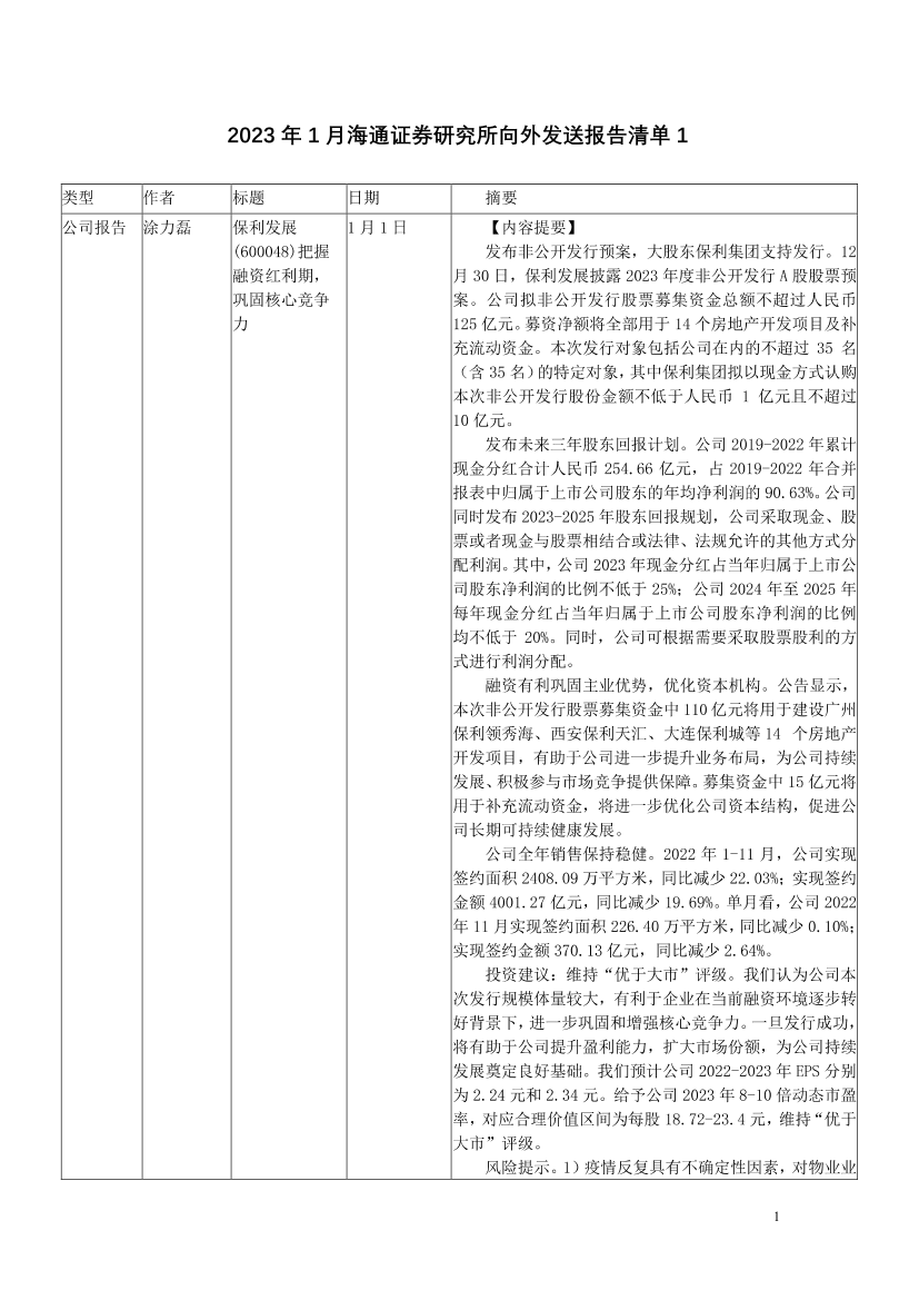 2023年1月海通证券研究所向外发送报告清单1-20230116-海通证券-131页2023年1月海通证券研究所向外发送报告清单1-20230116-海通证券-131页_1.png