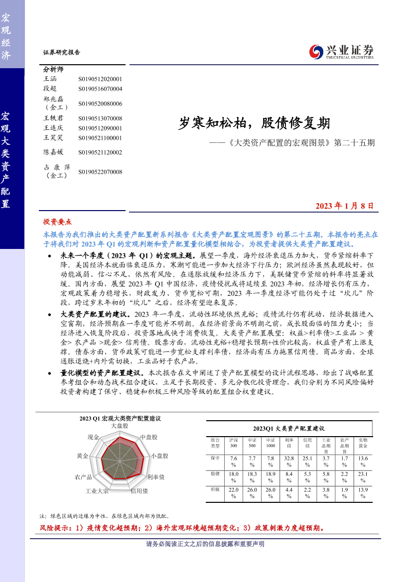 《大类资产配置的宏观图景》第二十五期：岁寒知松柏，股债修复期-20230108-兴业证券-45页《大类资产配置的宏观图景》第二十五期：岁寒知松柏，股债修复期-20230108-兴业证券-45页_1.png