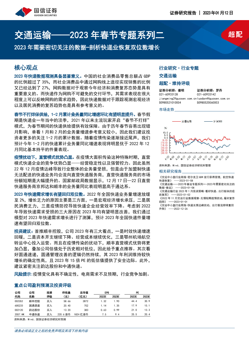 交通运输行业2023年春节专题系列二：2023年需要密切关注的数据，剖析快递业恢复双位数增长-20230112-国信证券-17页交通运输行业2023年春节专题系列二：2023年需要密切关注的数据，剖析快递业恢复双位数增长-20230112-国信证券-17页_1.png