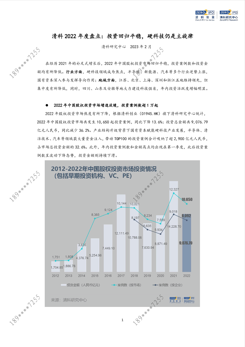 清科2022年度盘点：投资回归平稳，硬科技仍是主旋律-8页清科2022年度盘点：投资回归平稳，硬科技仍是主旋律-8页_1.png