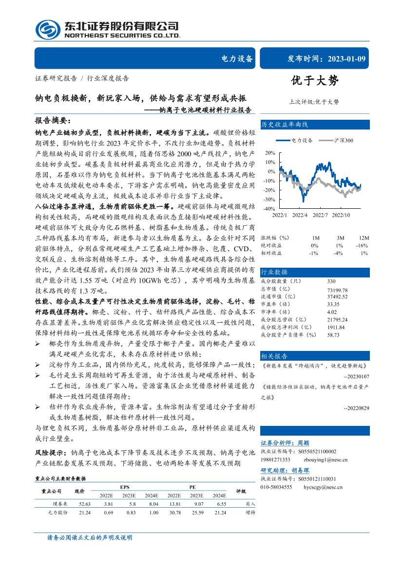 钠离子电池硬碳材料行业报告：钠电负极换新，新玩家入场，供给与需求有望形成共振-20230109-东北证券-24页钠离子电池硬碳材料行业报告：钠电负极换新，新玩家入场，供给与需求有望形成共振-20230109-东北证券-24页_1.png