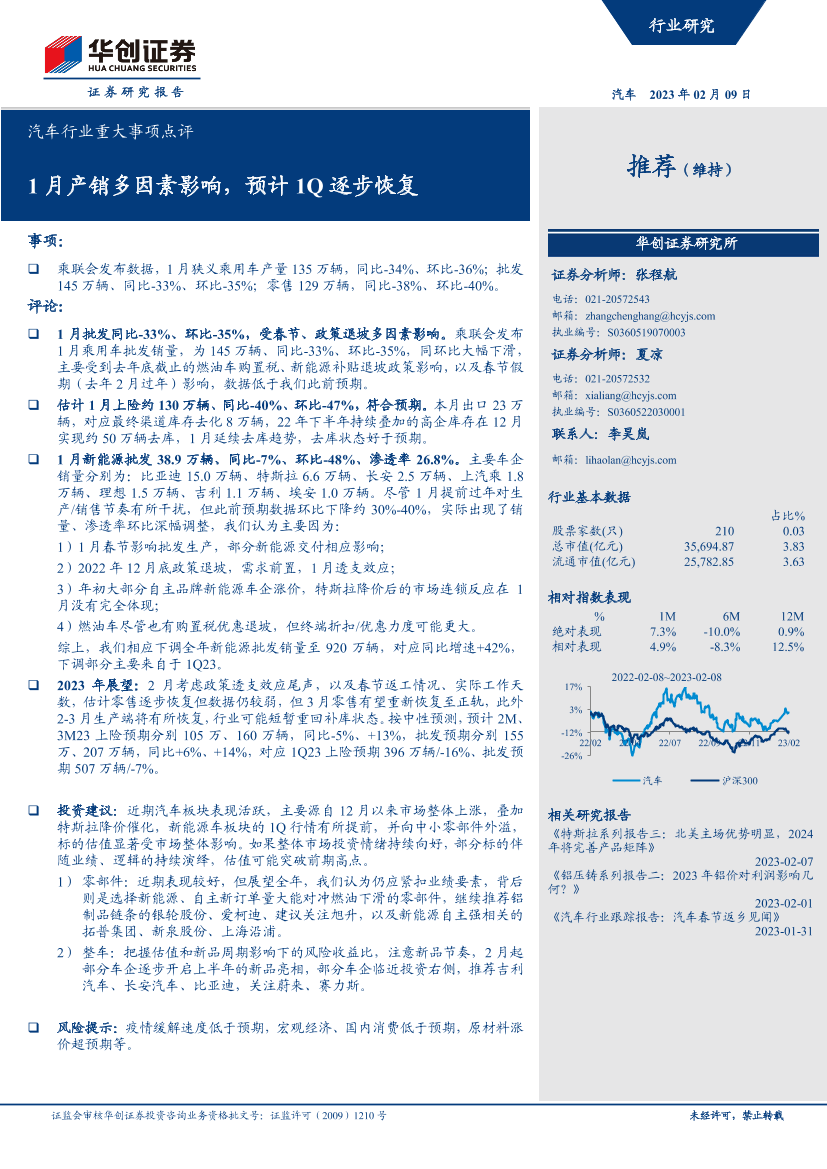 汽车行业重大事项点评：1月产销多因素影响，预计1Q逐步恢复-20230209-华创证券-16页汽车行业重大事项点评：1月产销多因素影响，预计1Q逐步恢复-20230209-华创证券-16页_1.png