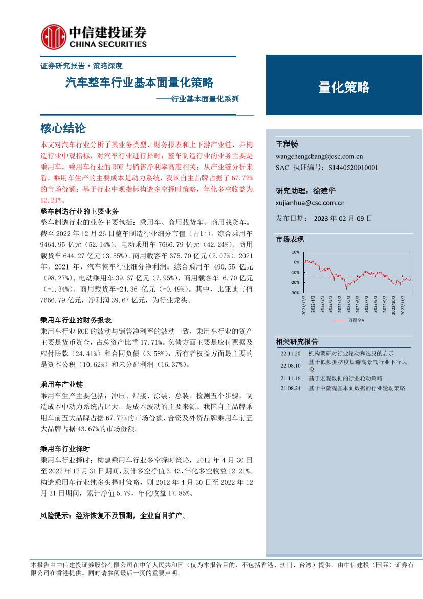 行业基本面量化系列：汽车整车行业基本面量化策略-20230209-中信建投-26页行业基本面量化系列：汽车整车行业基本面量化策略-20230209-中信建投-26页_1.png