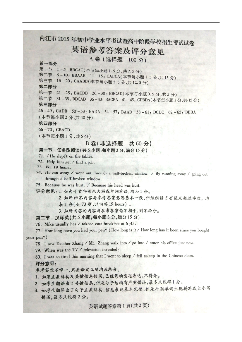 8i808h852628pk3o8i808h852628pk3o_1.png