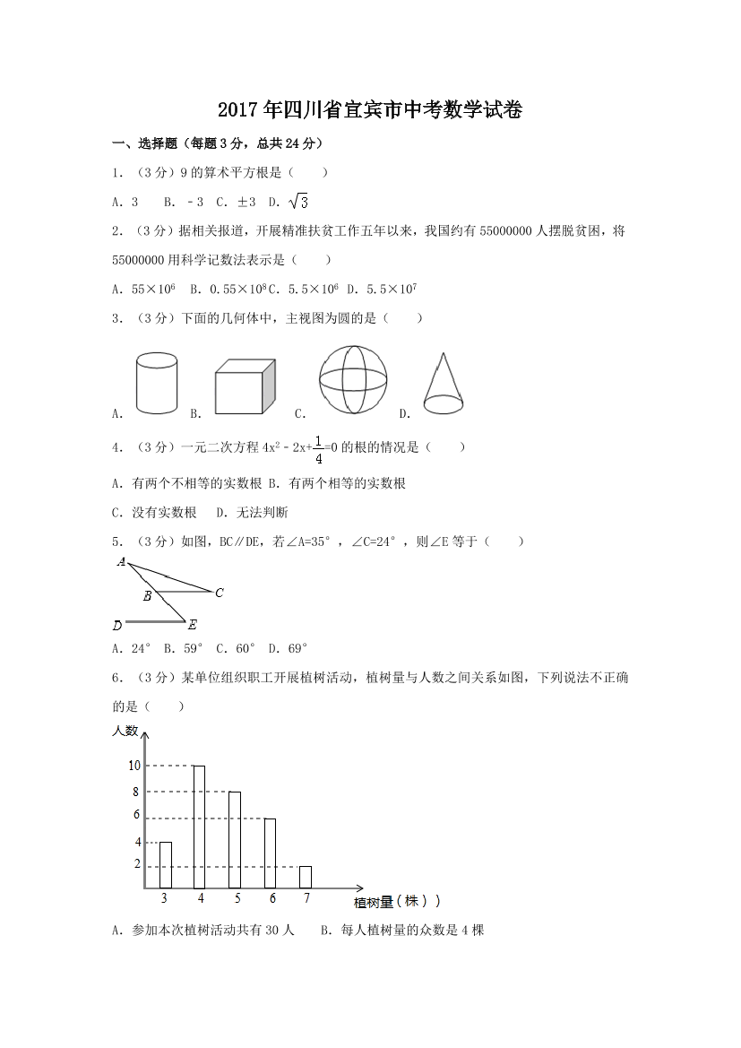 cngkiqxvax0m3uf5cngkiqxvax0m3uf5_1.png