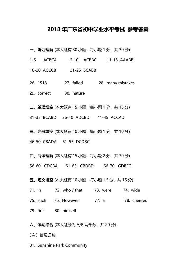 qeg3mppl8gq1mst2qeg3mppl8gq1mst2_1.png