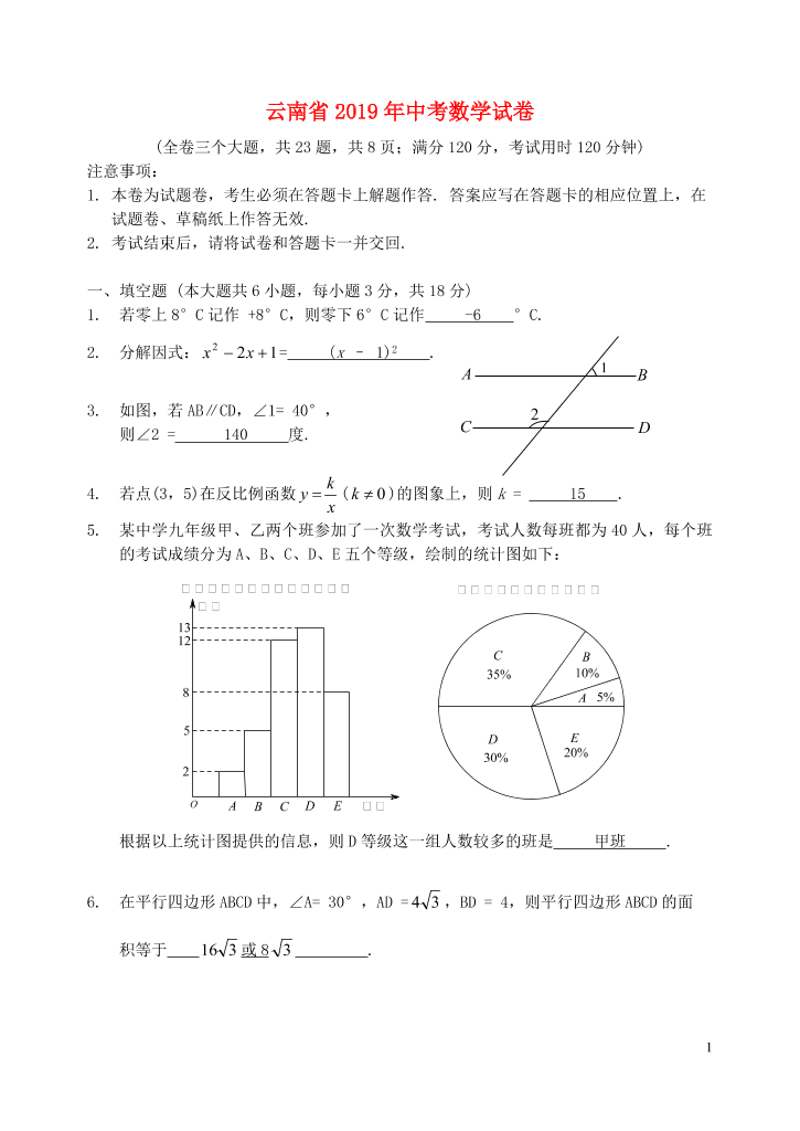 tcn14fed1z666lxgtcn14fed1z666lxg_1.png