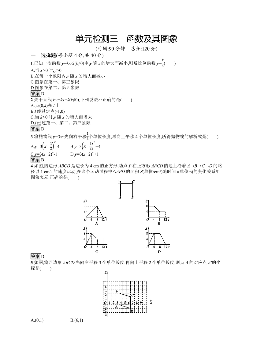 6bt9uhlne6fucpc56bt9uhlne6fucpc5_1.png