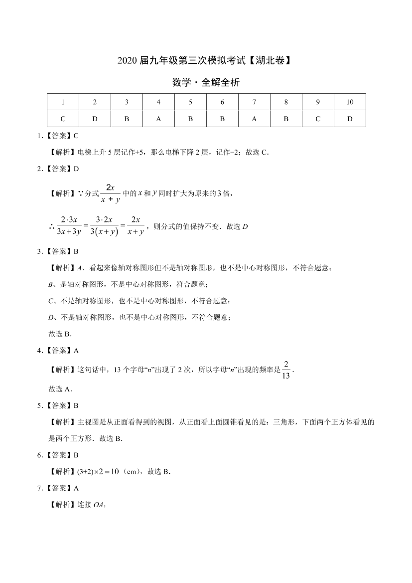 i6z2cmjw7xmba1q9i6z2cmjw7xmba1q9_1.png