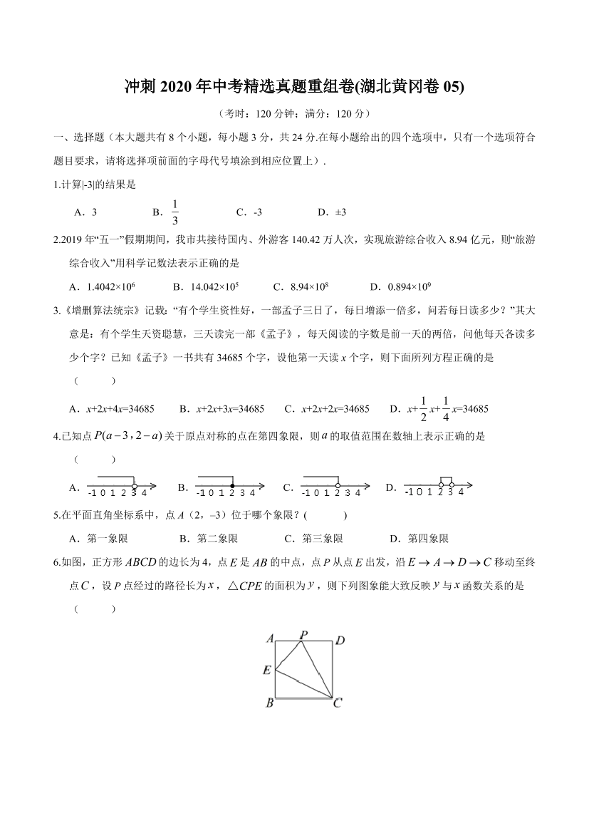 lf8c0jm0ikb1wlgllf8c0jm0ikb1wlgl_1.png