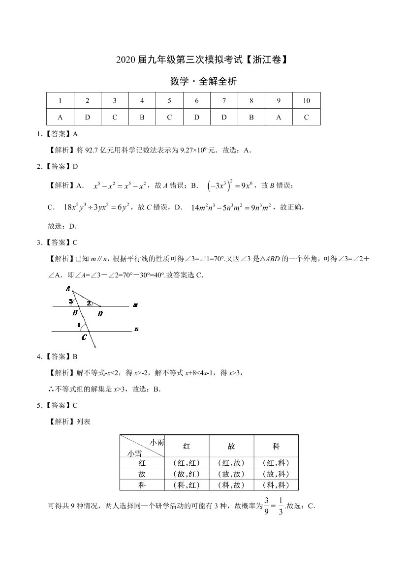 nqegptbw2x2cfce2nqegptbw2x2cfce2_1.png