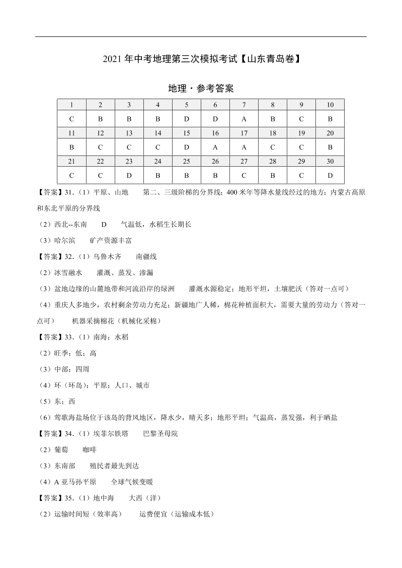 en75jux7cit04vwnen75jux7cit04vwn_1.png