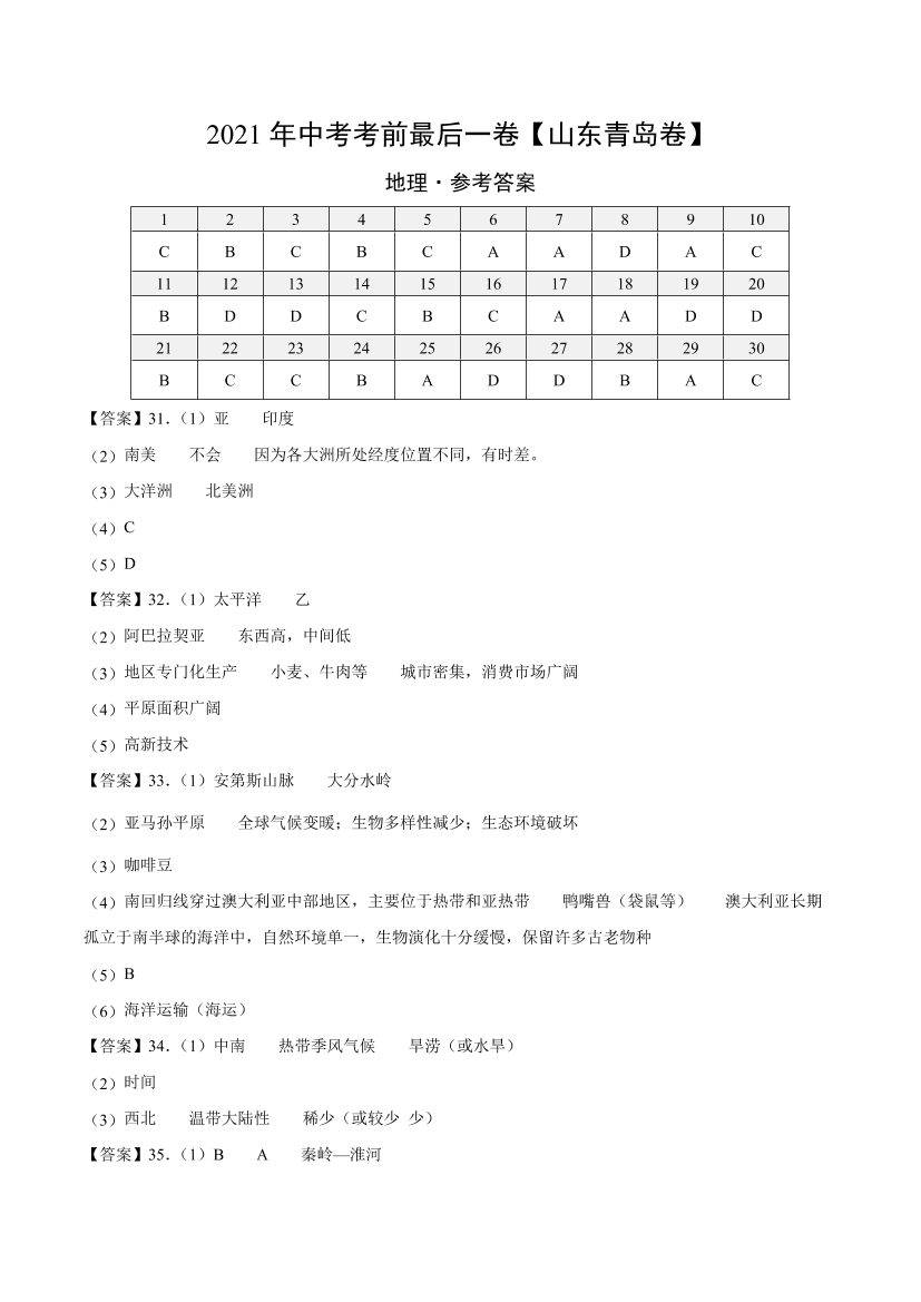 jp99a21l0xucqxs5jp99a21l0xucqxs5_1.png