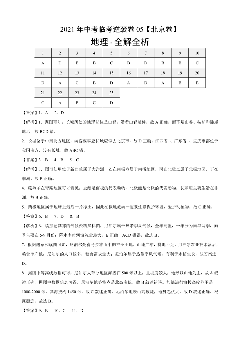 qr15ueet7ar7cchlqr15ueet7ar7cchl_1.png