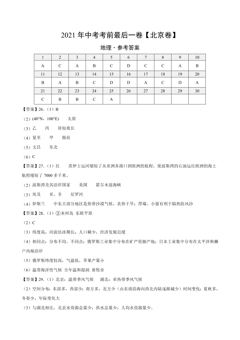 rd3czotvqtog03txrd3czotvqtog03tx_1.png
