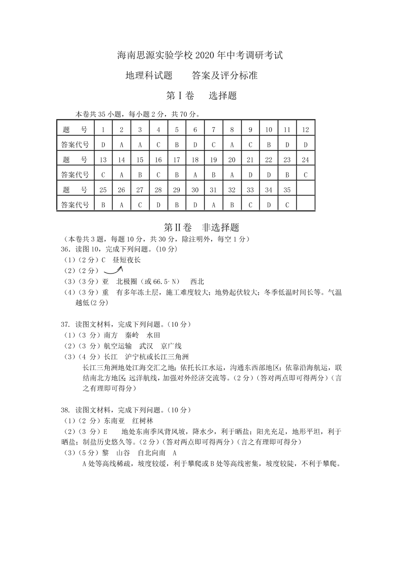 tusj551v28bcql9htusj551v28bcql9h_1.png