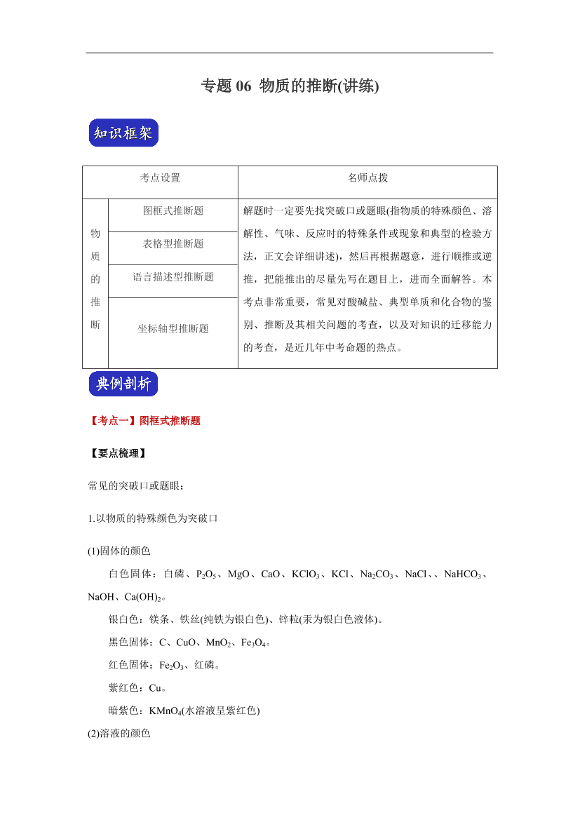 j83dn9zcr65j19h3j83dn9zcr65j19h3_1.png