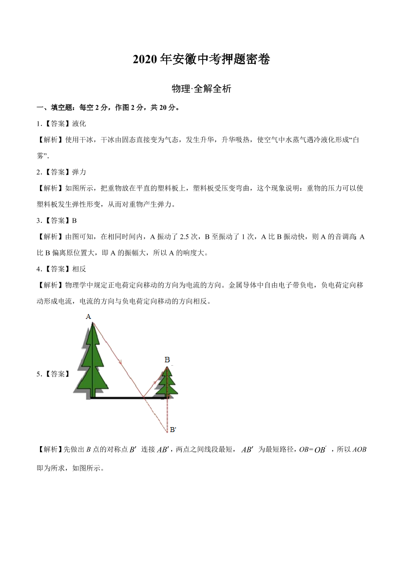 8pxwusiw7qxcaljz8pxwusiw7qxcaljz_1.png