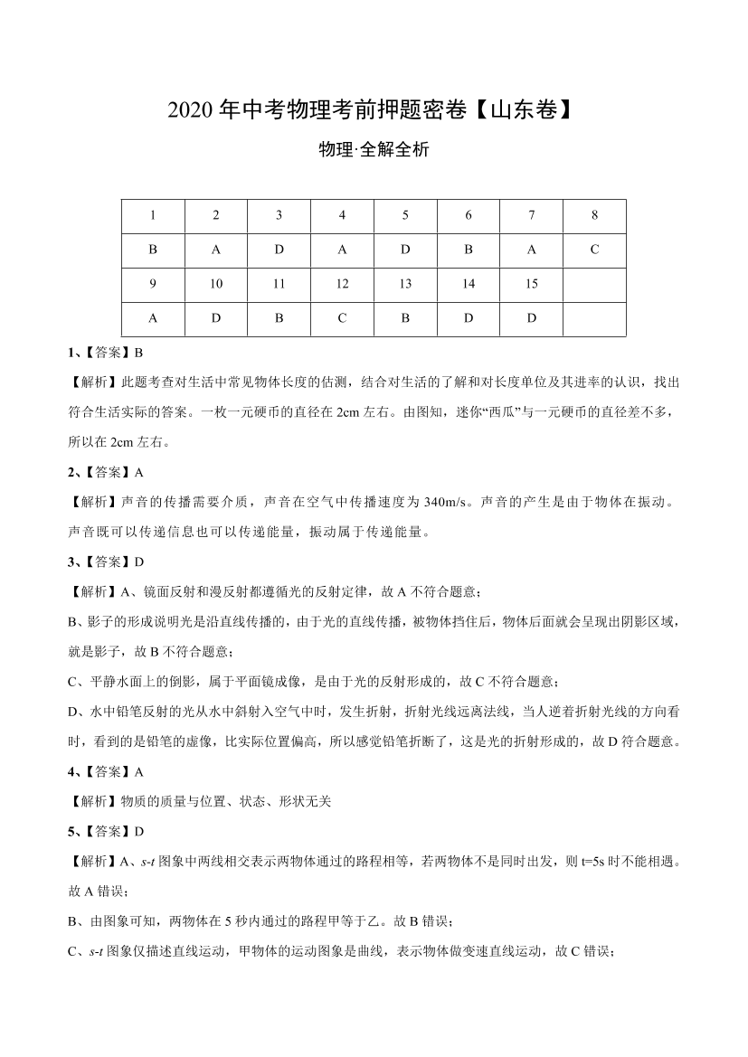 bs0bmur25cirlo36bs0bmur25cirlo36_1.png