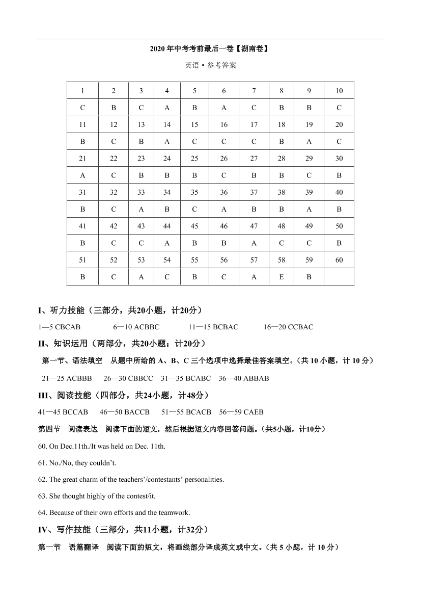 7t9xa5ogze25hbro7t9xa5ogze25hbro_1.png