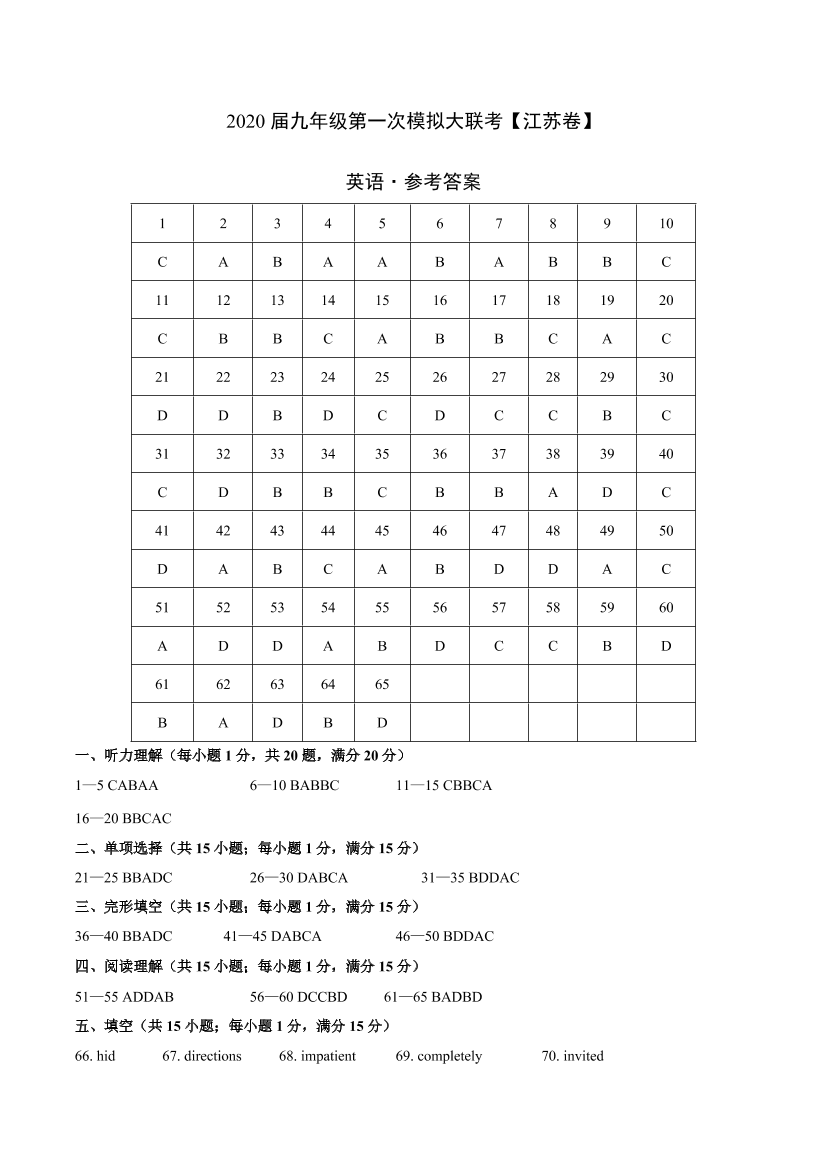 810gd7cbjok4lbor810gd7cbjok4lbor_1.png