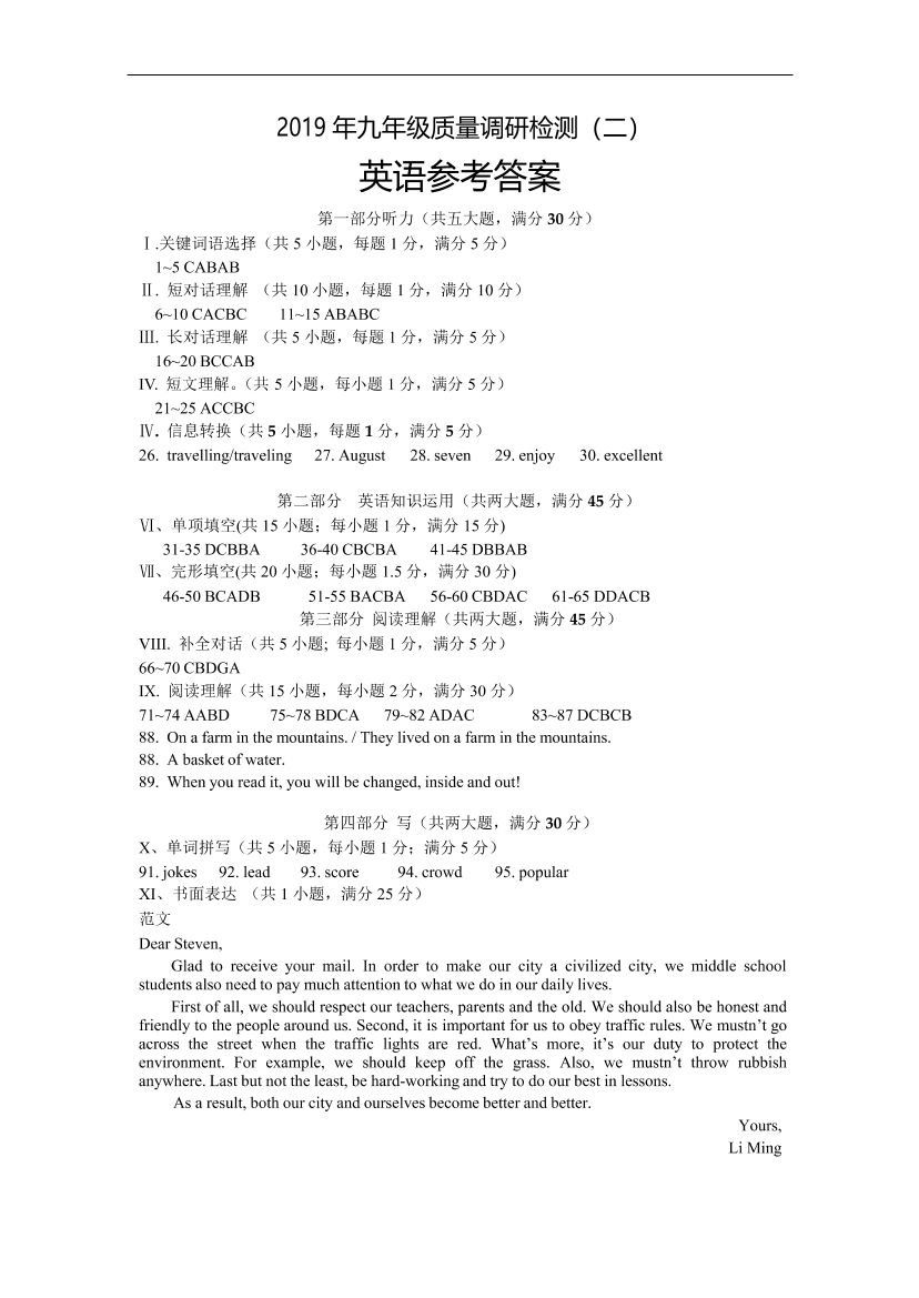 gx811cg92bph4gn3gx811cg92bph4gn3_1.png
