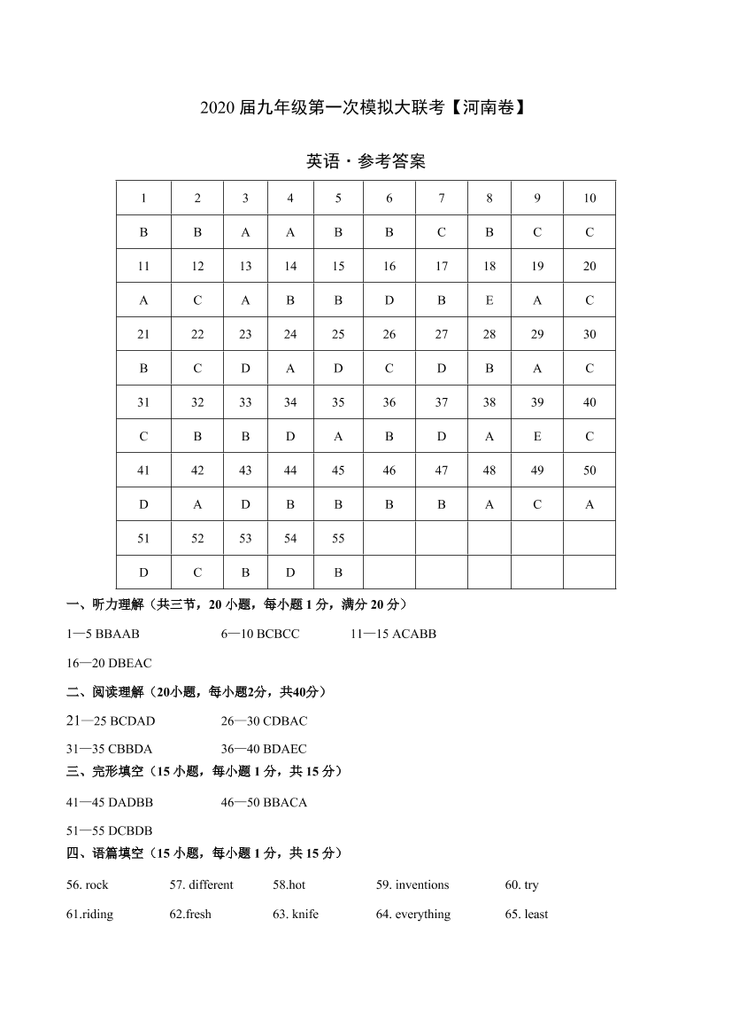 xfspd43urmpo11r4xfspd43urmpo11r4_1.png