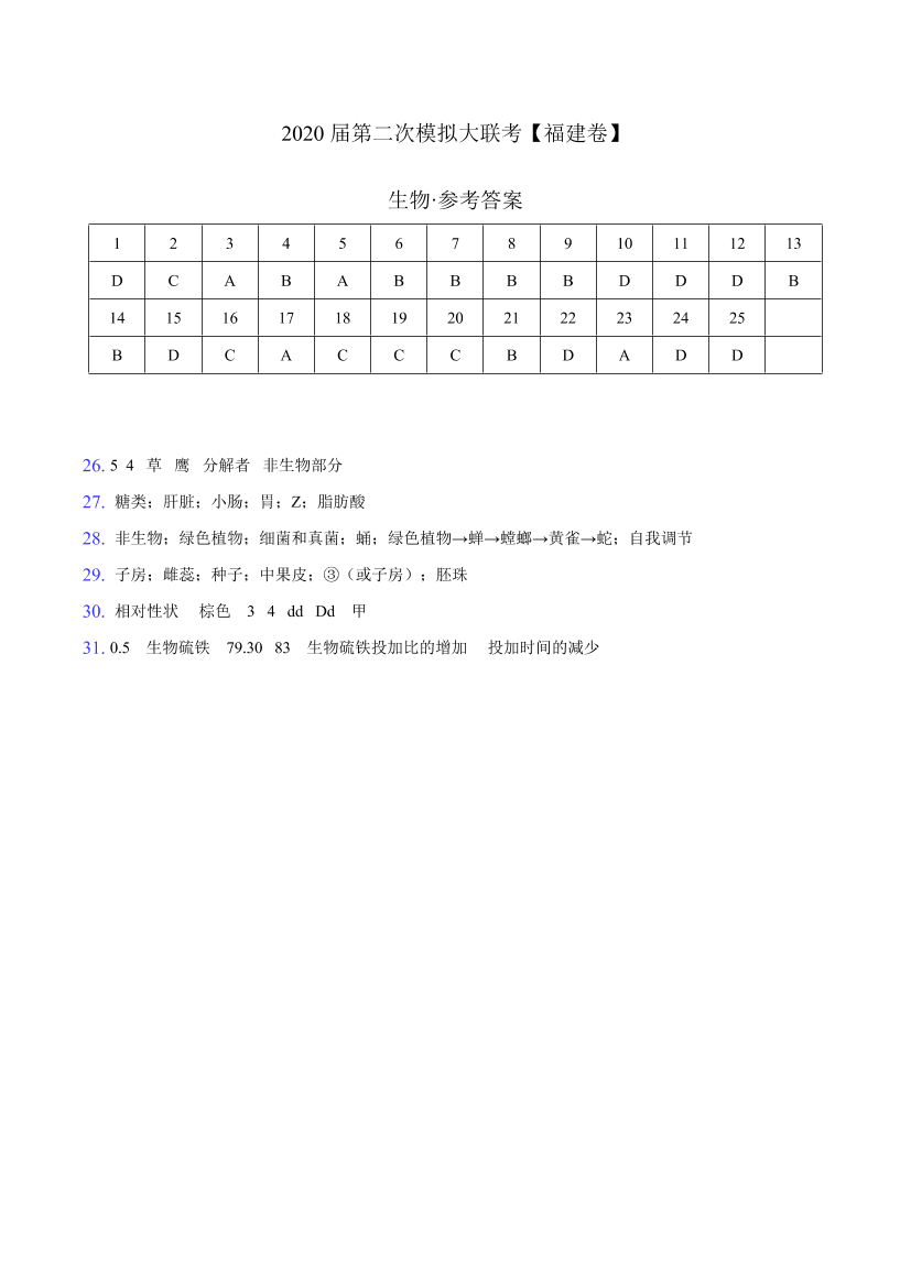 b5azec18cjs1cvp1b5azec18cjs1cvp1_1.png