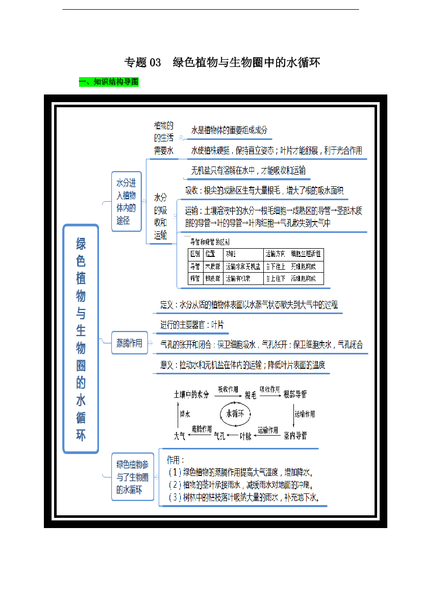 f65rg9zf9dngdcqvf65rg9zf9dngdcqv_1.png
