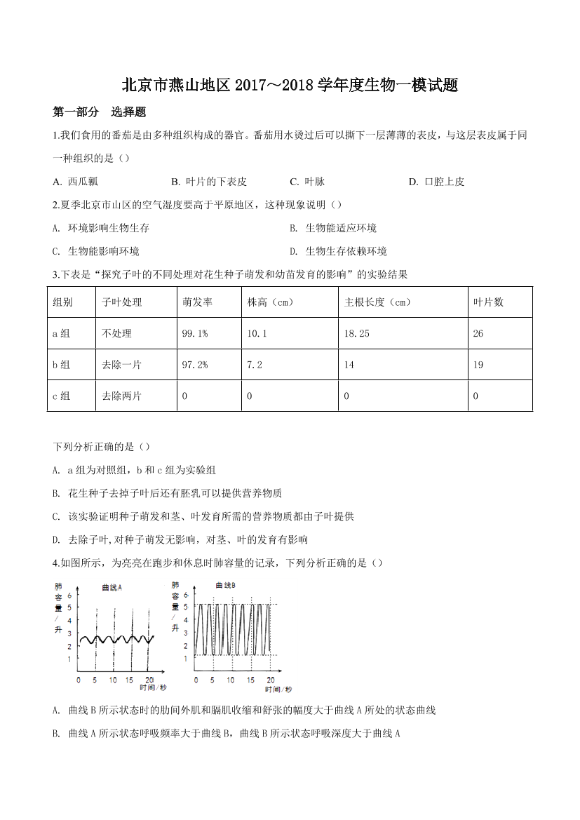 ic92c0ic5wt909tiic92c0ic5wt909ti_1.png