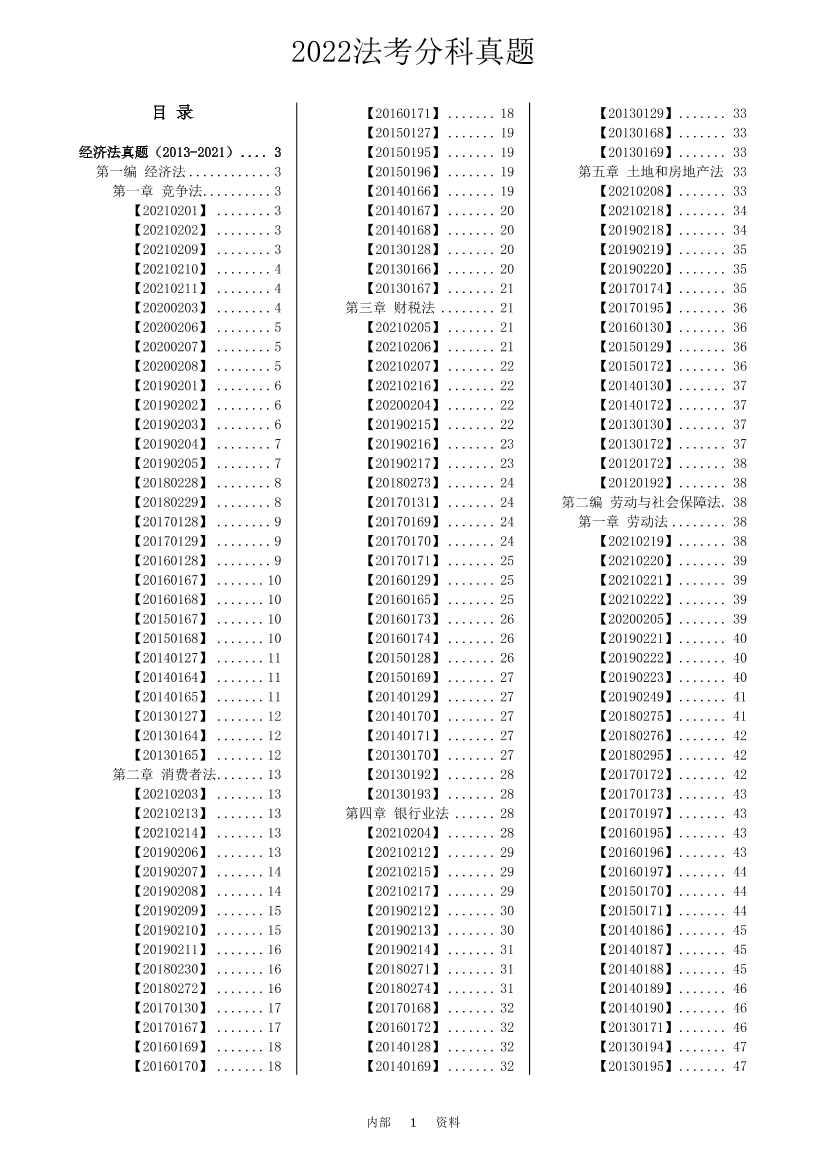 法考分科真题：经济法法考分科真题：经济法_1.png