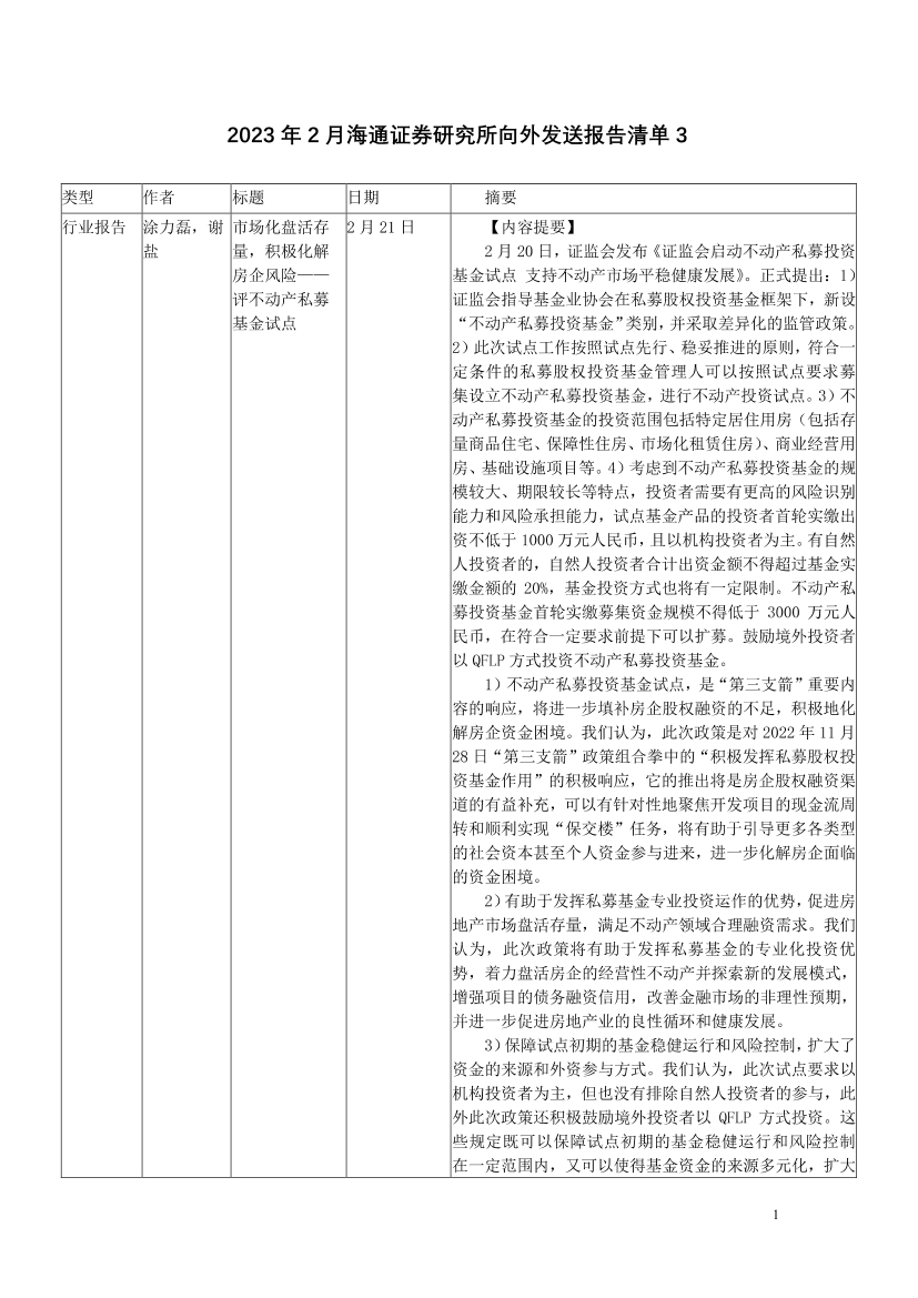 2023年2月海通证券研究所向外发送报告清单3-20230301-海通证券-78页2023年2月海通证券研究所向外发送报告清单3-20230301-海通证券-78页_1.png