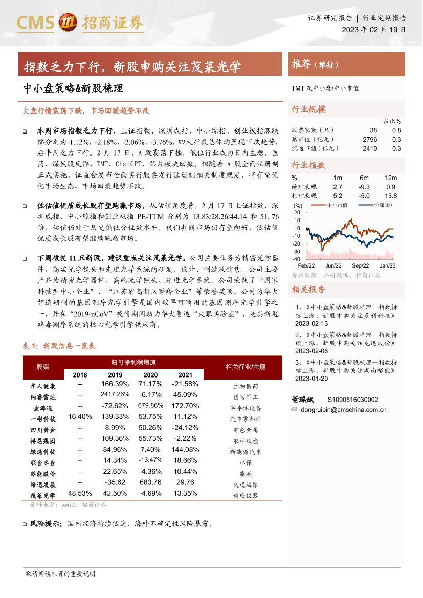 中小盘策略&新股梳理：指数乏力下行，新股申购关注茂莱光学-20230219-招商证券-24页中小盘策略&新股梳理：指数乏力下行，新股申购关注茂莱光学-20230219-招商证券-24页_1.png