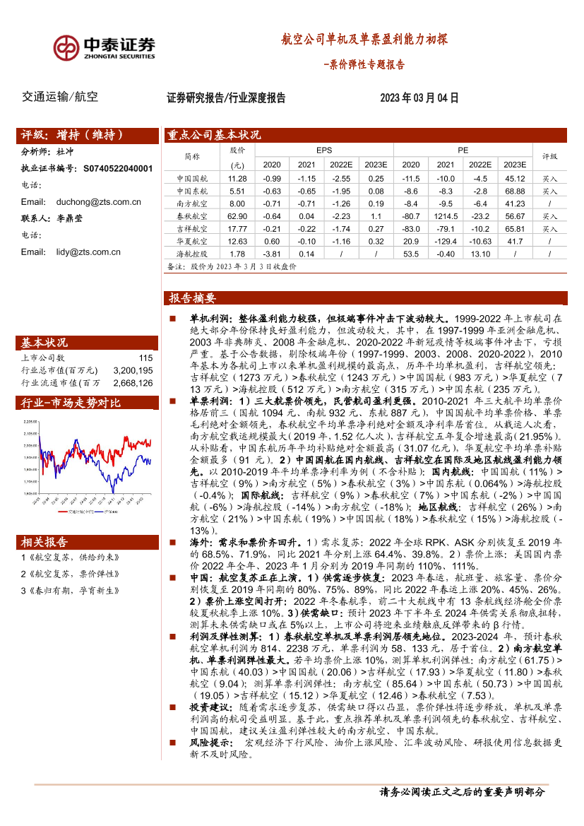 交通运输行业票价弹性专题报告：航空公司单机及单票盈利能力初探-20230304-中泰证券-31页交通运输行业票价弹性专题报告：航空公司单机及单票盈利能力初探-20230304-中泰证券-31页_1.png