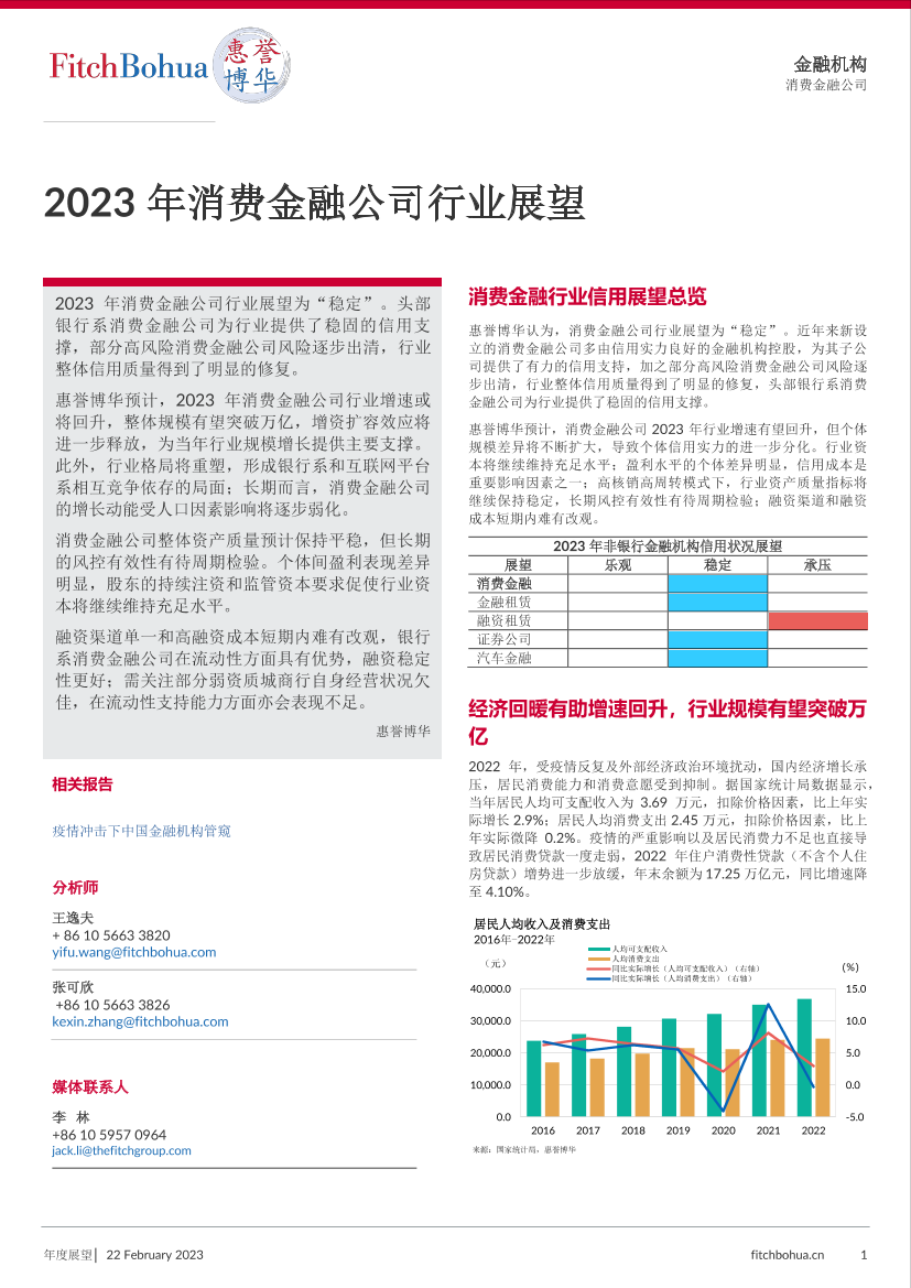 惠誉博华信用评级-2023年消费金融公司行业展望-6页惠誉博华信用评级-2023年消费金融公司行业展望-6页_1.png