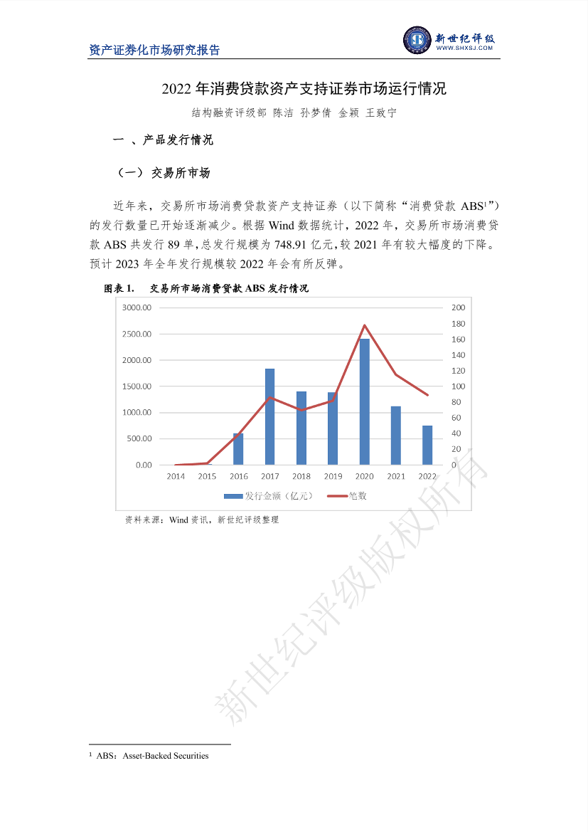 新世纪评级-2022年消费贷款资产支持证券市场运行情况-15页新世纪评级-2022年消费贷款资产支持证券市场运行情况-15页_1.png