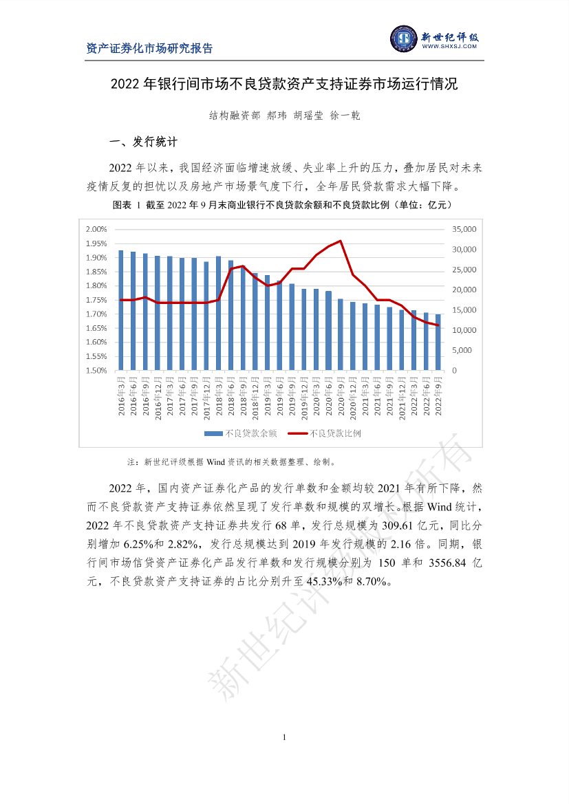 新世纪评级-2022年银行间市场不良贷款资产支持证券市场运行情况-13页新世纪评级-2022年银行间市场不良贷款资产支持证券市场运行情况-13页_1.png