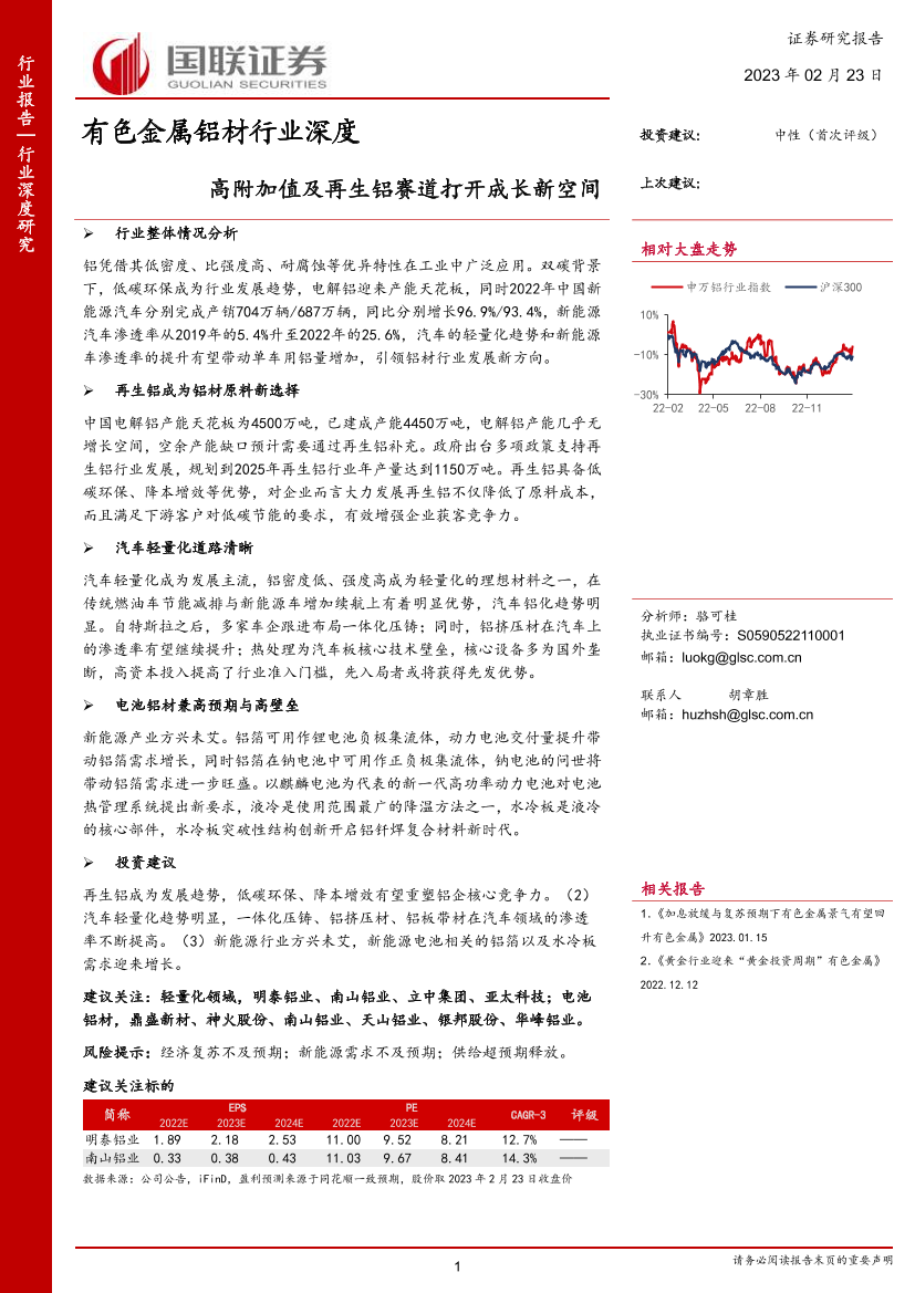 有色金属铝材行业深度：高附加值及再生铝赛道打开成长新空间-20230223-国联证券-28页有色金属铝材行业深度：高附加值及再生铝赛道打开成长新空间-20230223-国联证券-28页_1.png