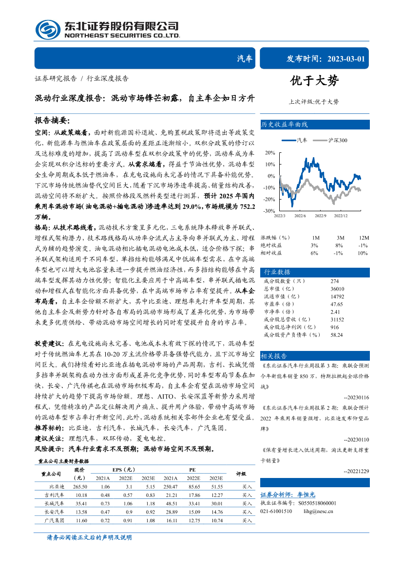 混动行业深度报告：混动市场锋芒初露，自主车企如日方升-20230301-东北证券-56页混动行业深度报告：混动市场锋芒初露，自主车企如日方升-20230301-东北证券-56页_1.png