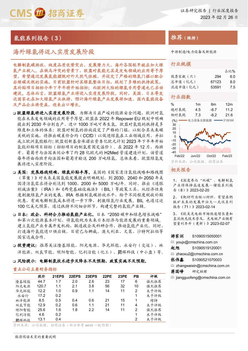 电力设备及新能源氢能系列报告（3）：海外绿氢将迈入实质发展阶段-20230226-招商证券-15页电力设备及新能源氢能系列报告（3）：海外绿氢将迈入实质发展阶段-20230226-招商证券-15页_1.png