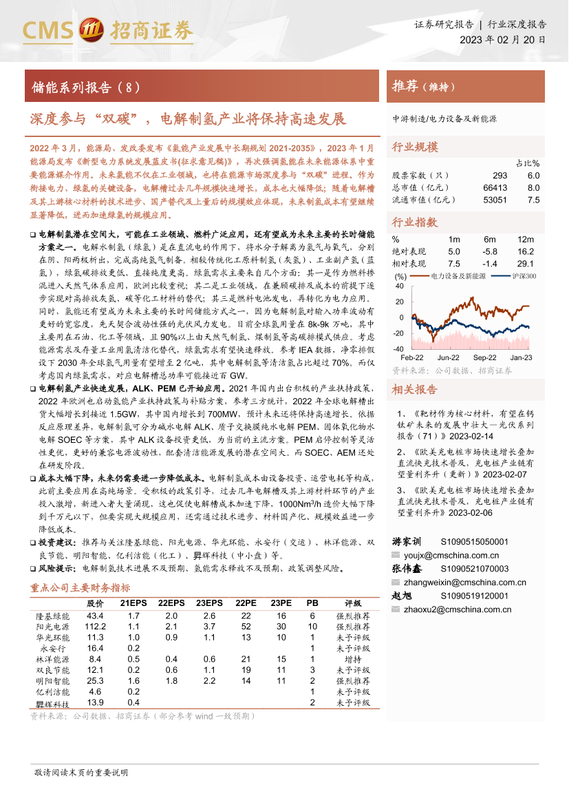 电力设备及新能源行业储能系列报告（8）：深度参与“双碳”，电解制氢产业将保持高速发展-20230220-招商证券-16页电力设备及新能源行业储能系列报告（8）：深度参与“双碳”，电解制氢产业将保持高速发展-20230220-招商证券-16页_1.png