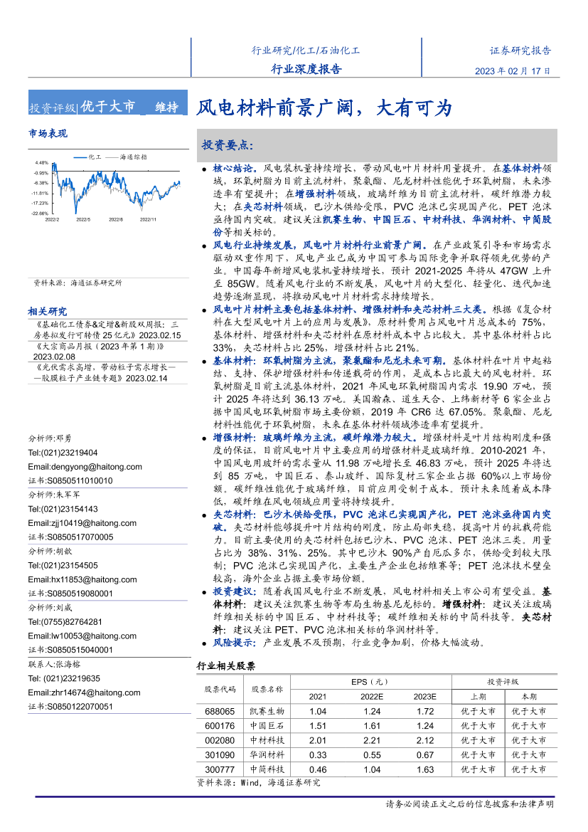 石油化工行业深度报告：风电材料前景广阔，大有可为-20230217-海通证券-25页石油化工行业深度报告：风电材料前景广阔，大有可为-20230217-海通证券-25页_1.png