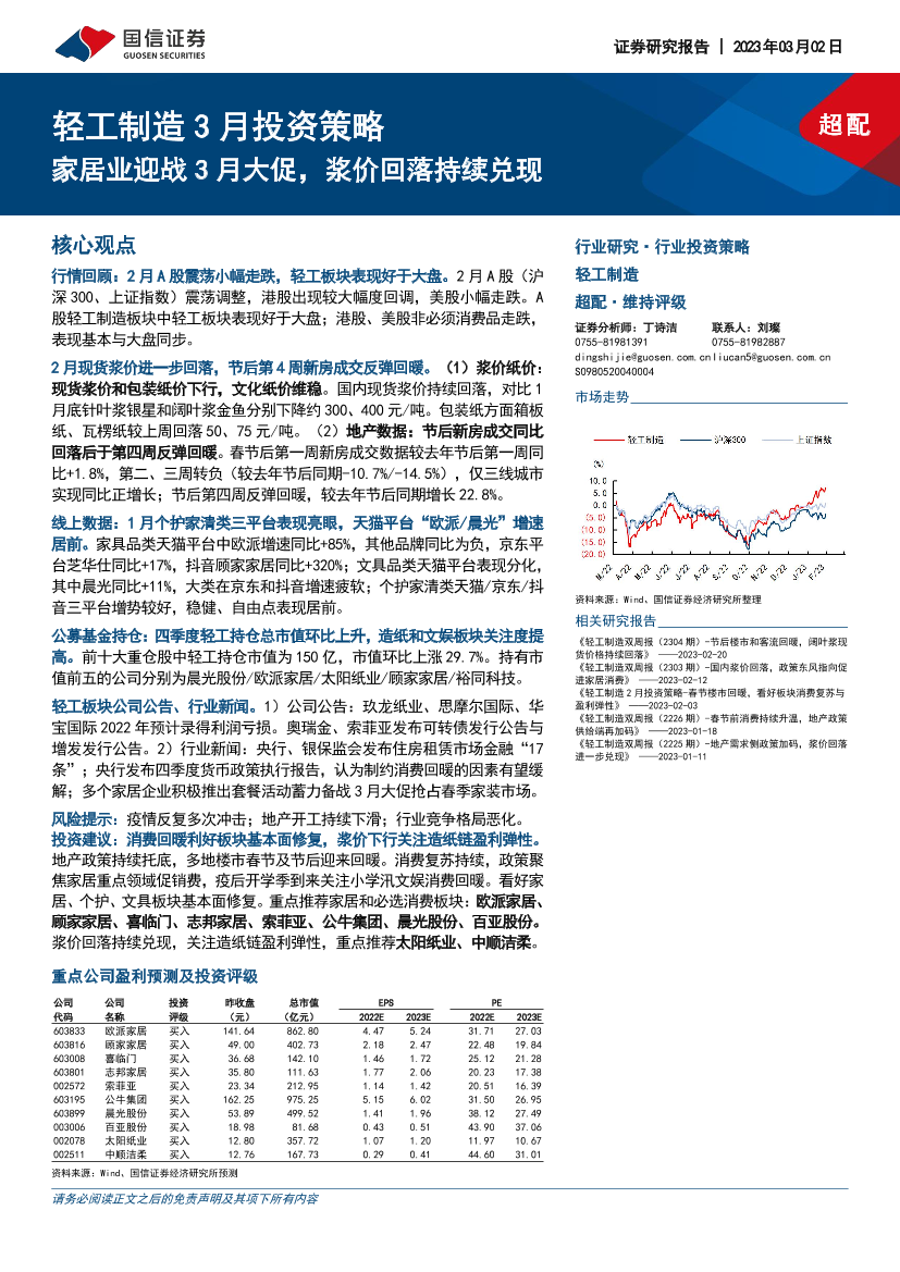 轻工制造行业3月投资策略：家居业迎战3月大促，浆价回落持续兑现-20230302-国信证券-27页轻工制造行业3月投资策略：家居业迎战3月大促，浆价回落持续兑现-20230302-国信证券-27页_1.png