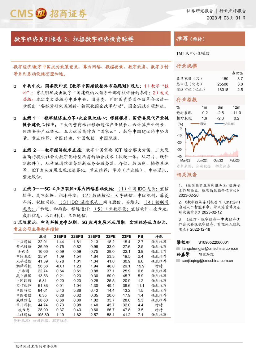 通信行业数字经济系列报告2：把握数字经济投资脉搏-20230301-招商证券-16页通信行业数字经济系列报告2：把握数字经济投资脉搏-20230301-招商证券-16页_1.png