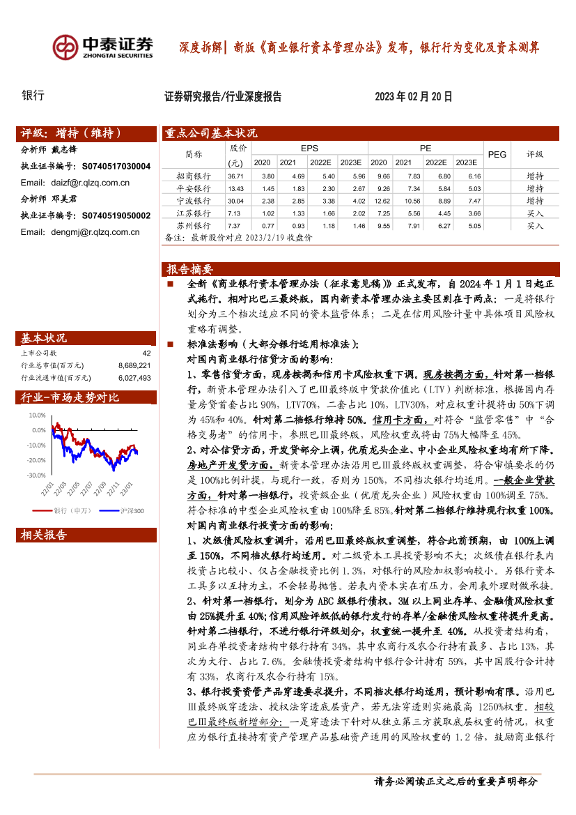 银行业深度拆解：新版《商业银行资本管理办法》发布，银行行为变化及资本测算-20230220-中泰证券-33页银行业深度拆解：新版《商业银行资本管理办法》发布，银行行为变化及资本测算-20230220-中泰证券-33页_1.png