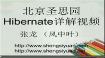 北京圣思园Hibernate应用开发详解视频教程_160