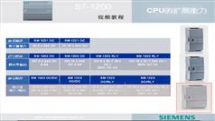 西门子PLC教程-西门子S7-1200视频教程（56讲）下载
