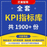 KPI指标库绩效考核模板excel部门指标设计知识技巧案例讲义...