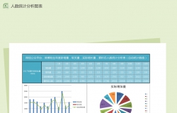 平台人数统计分析表excel图表模板