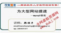 Mysql优化视频教程(第二版)-为大型网站提速-传智播客韩顺平